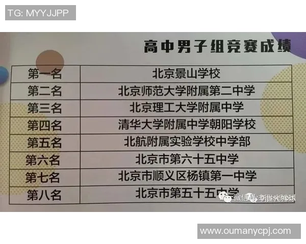 北京排球队以100分稳居邀请赛积分榜首位竞争激烈引人关注