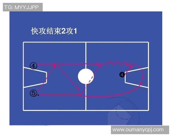 广州羽毛球队快攻战术分析与比赛表现的得失总结