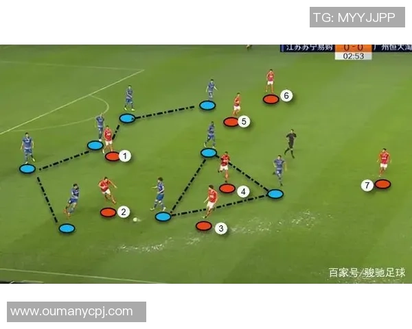 武汉足球队的阵地战解析：战术布局与球员配合的深度剖析