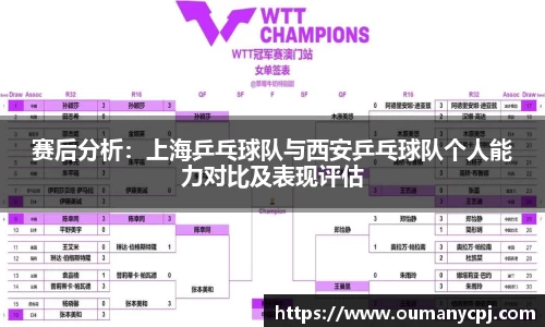 赛后分析:上海乒乓球队与西安乒乓球队个人能力对比及表现评估