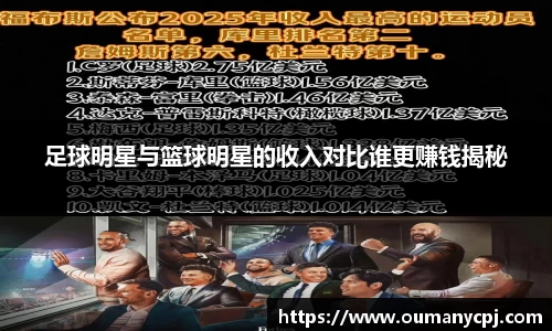 足球明星与篮球明星的收入对比谁更赚钱揭秘